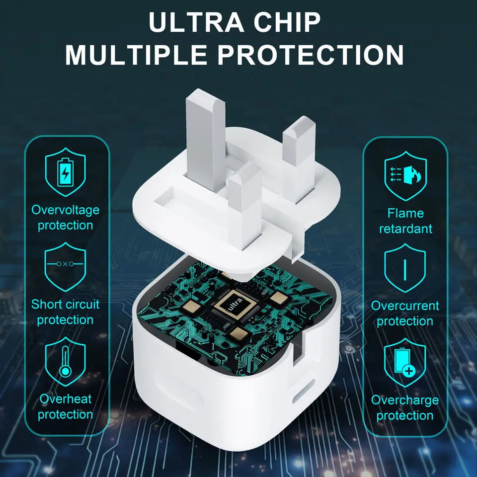 20W Foldable USB-C Fast Charger